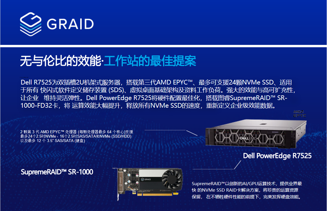 适配NvME固态硬盘下的高速阵列卡