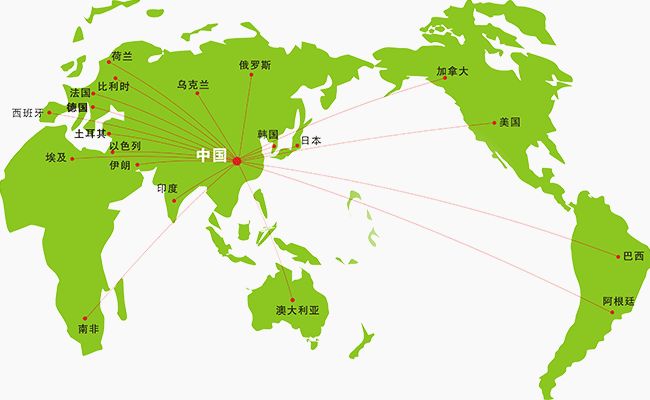 销售网络